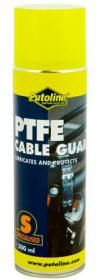 Putoline Cable Guard